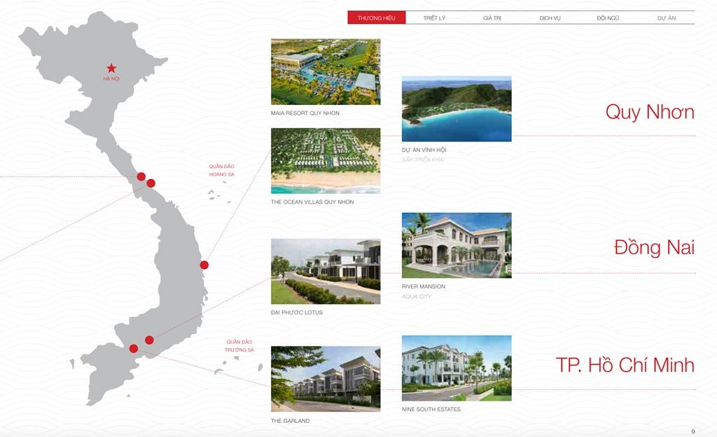 Các dự án bất động sản tiêu biểu của Vinaliving hiện nay