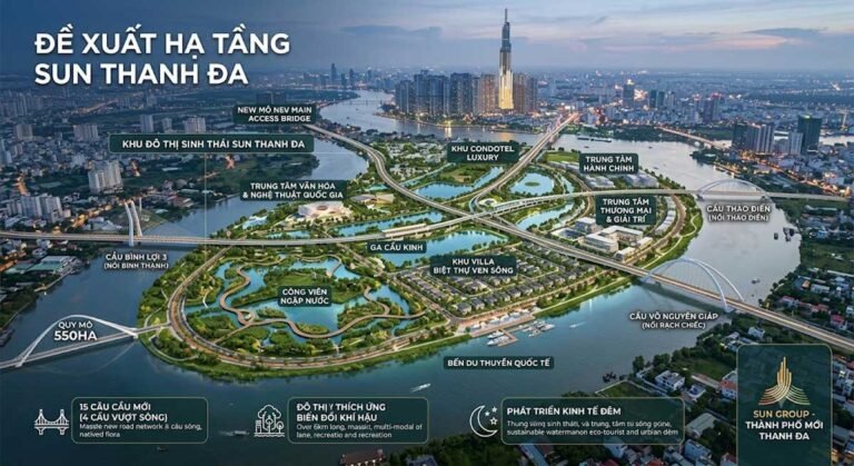 Đề xuất hạ tầng Sun Thanh Đa